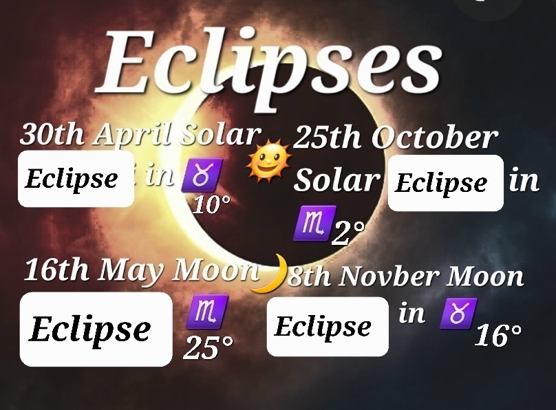 Eclipses 2022